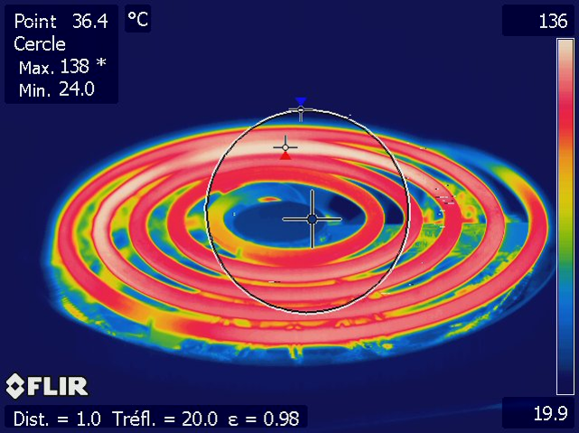 Thermographie infrarouge